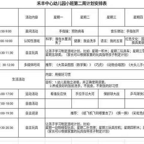 “延期不延学，假期也精彩”——禾丰中心幼儿园第二周线上学习