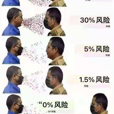 “防控新冠病毒”至家长的一封信