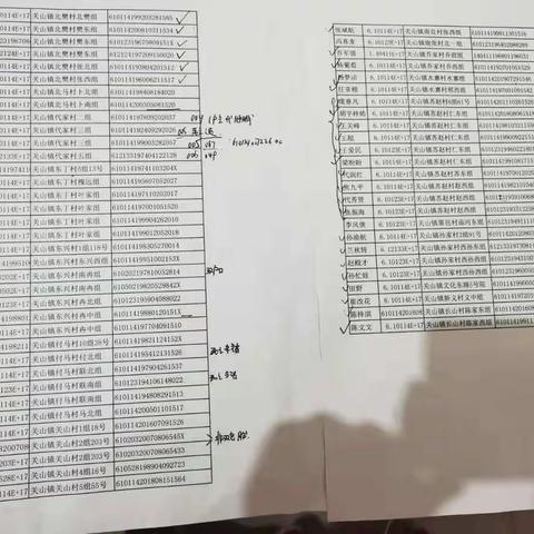 关山街道开展七人普户籍漏报核查及长表登记工作