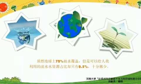 2022年湖东路第四小学科普日活动之——节水行动