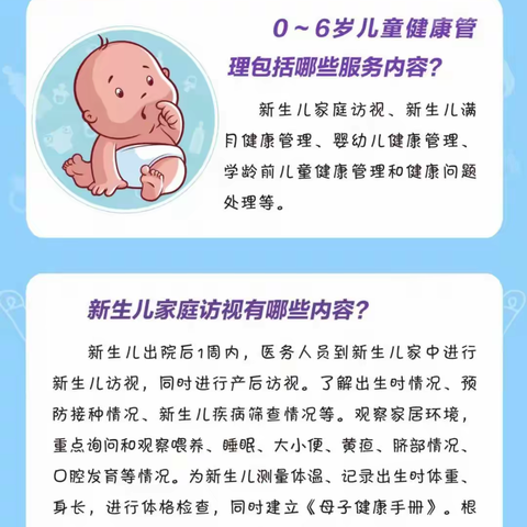 国家基本公卫项目之——0-6岁儿童保健管理