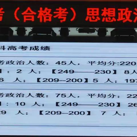 2023华迈分享高考备考