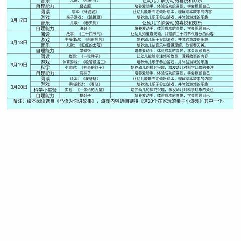 停课不停学，港宁幼“宅”家乐趣多！（二十）——大班第六周专辑