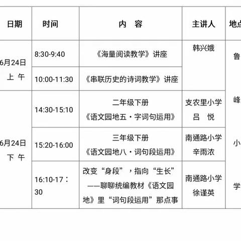 夏日线上共耕耘，纵使骄阳清风爽——烟台市基于核心素养的小学语文课堂教学推介会暨隋少兰烟台名师工作室活动