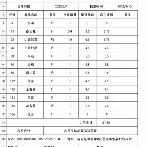 2023/03/10厦门天马A5食材验收