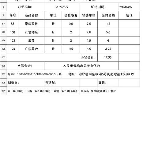 2023/03/08厦门天马A5食材验收