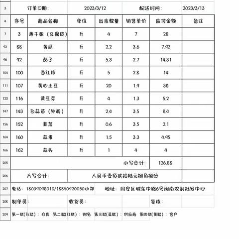 2023/03/13厦门天马A5食材验收