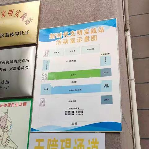 市创文巩卫办对荔枝沟社区居委会及周边专项督查通报(2023年3月14日)