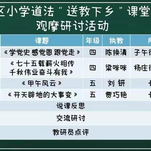 送教下乡沐春风 城乡共育绽芳华
