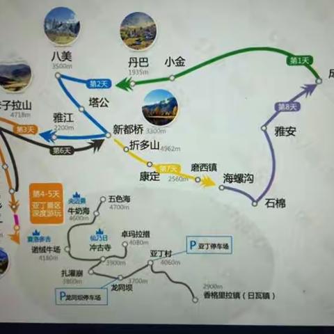 稻城亚丁之旅——《序》