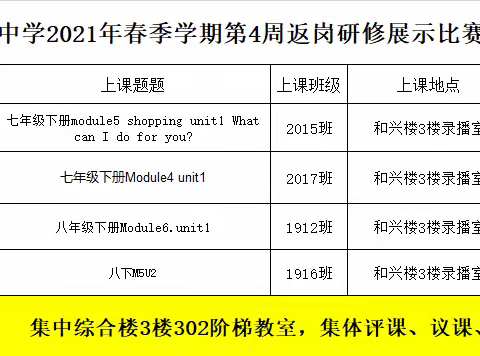 凝聚集体智慧，磨出精彩课堂--记横县民族中学英语第一研修小组返岗研修活动