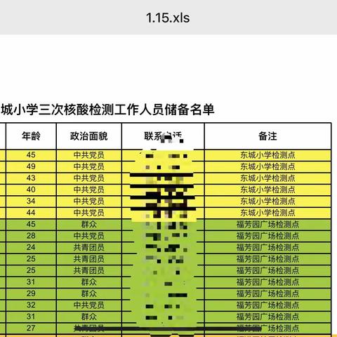 做黑暗中的逆行者—记大港东城小学“支援第三次核酸筛查工作”