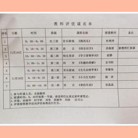 我与课堂共成长——围场红黄蓝幼儿园教师评优课活动