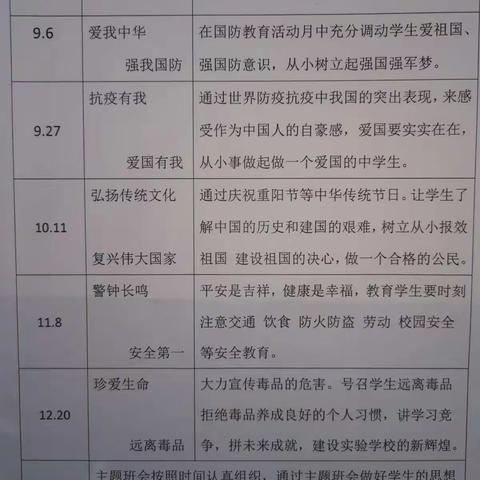 爱我中华 强我国防………实验学校国防教育活动月纪实！