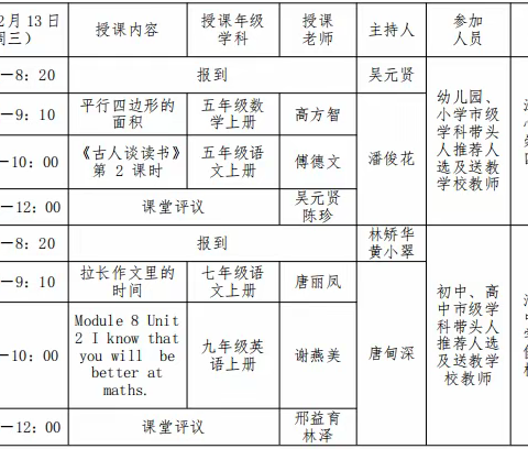 提升教师专业素养，促进课堂质量提升——我市开展2023年文昌市市级学科带头人送教培训活动