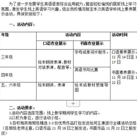 绘声绘色学英语，童心童趣展风采           —木柞小学英语线上素养展示活动