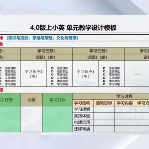 观朱浦老师报告与互动有感