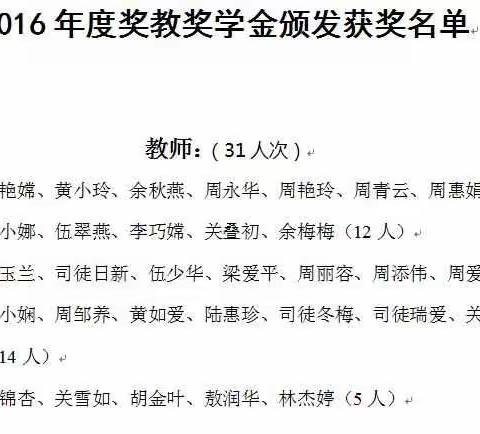 感谢家长们的支持，感谢同学们努力付出。🎉🎉