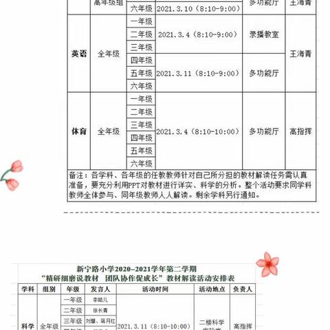 新宁路小学教研活动