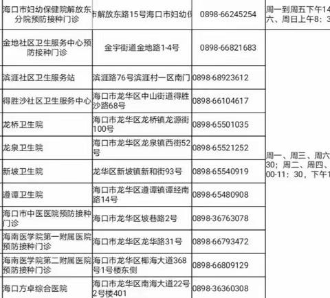 【海口市博义幼儿园】——疫苗接种你我他，防患未然靠大家