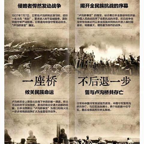 “勿忘国耻，警钟长鸣”读书分享———涞水镇学区东文山小学社会实践周（七）