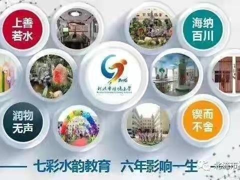 线上线下齐发力，互研互学促提升——北流市梁凤娜名师工作室开展研修活动