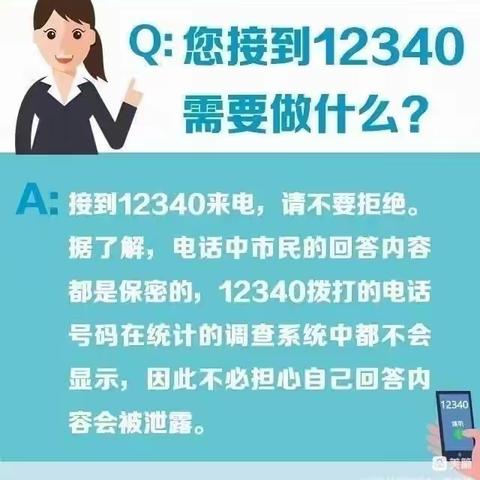 【来电提醒】“12340”群众满意度测评须知——坊镇伏六幼儿园