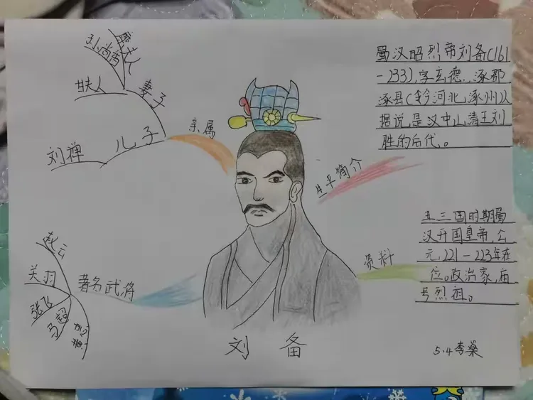 观三国烽烟,画心中英雄