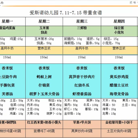 爱斯诺幼儿园A5班7🈷️11日微信笔