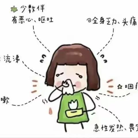 【爱华龙泉幼儿园】科学预防，守护健康——春季保健小知识