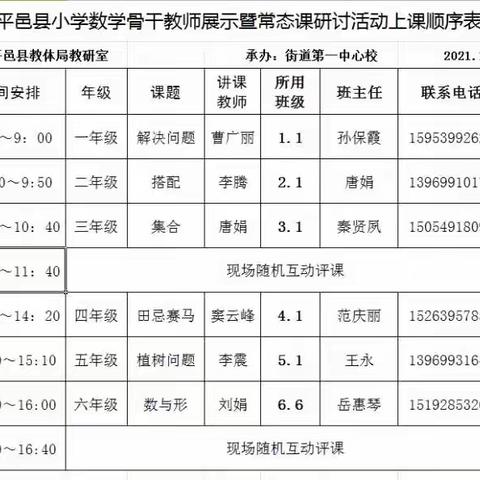 示范教学做引领 学思践悟促真知—平邑县思源实验学校参加小学数学骨干教师展示暨常态课研讨活动