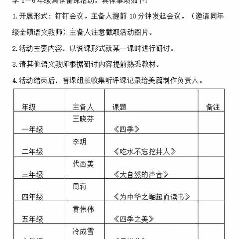 疫情当下守初心，线上集备共成长——神山镇中心小学语文集体备课教研活动