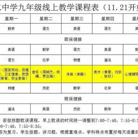 疫情当下守初心，线上教学显风采——白水中学线上教学美篇