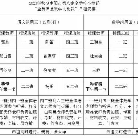 展课堂风采 促教师成长——八全小学部“全员课堂教学大比武”活动纪实（语文）