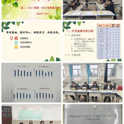 “考”后明不足，“析”后促进步——牡三中高二学年第一次月考成绩分析会