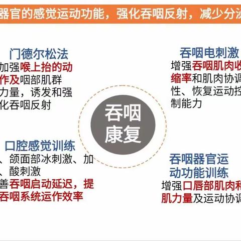 一例左侧基底节区急性脑梗死的康复历程