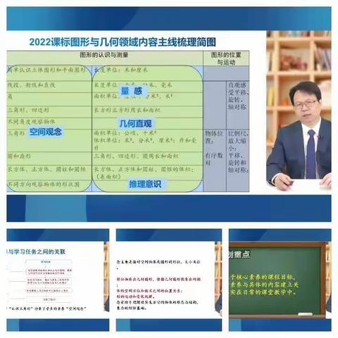 学习新课标 落实新理念——小学数学课标学习活动