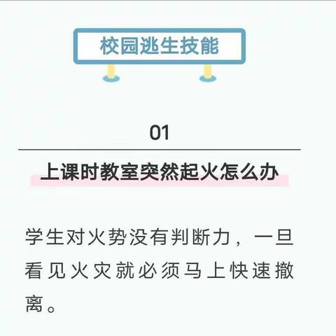 2022年全国消防安全日，学习火灾现场逃生知识——茌平区民族小学宣