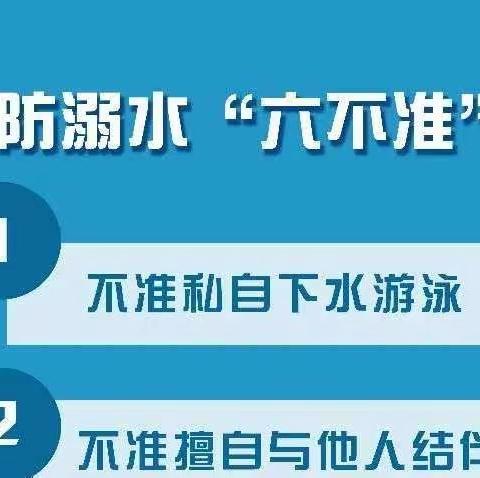 “严防溺水，安全相伴”——段屋乡上塘小学防溺水安全教育活动