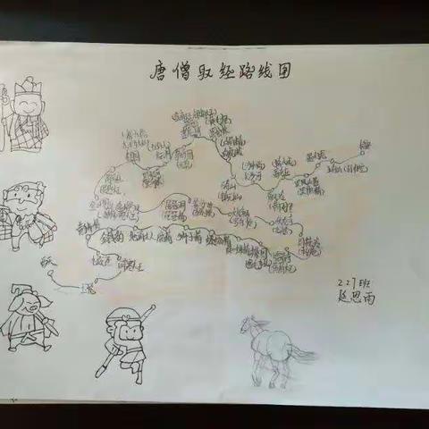 227班取经路线图优秀作品