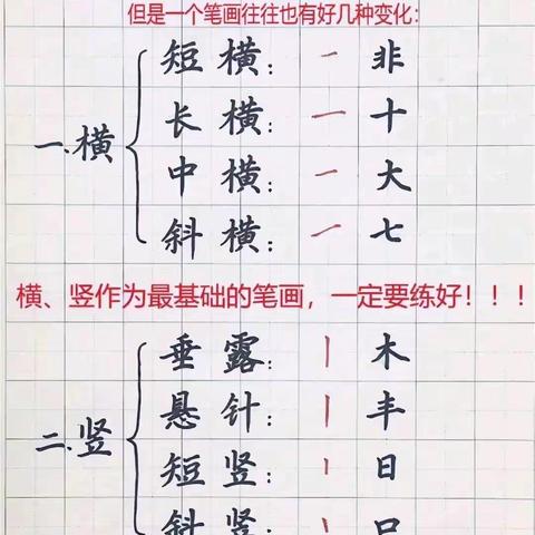 “小雏鹰”硬笔书法社团活动纪实