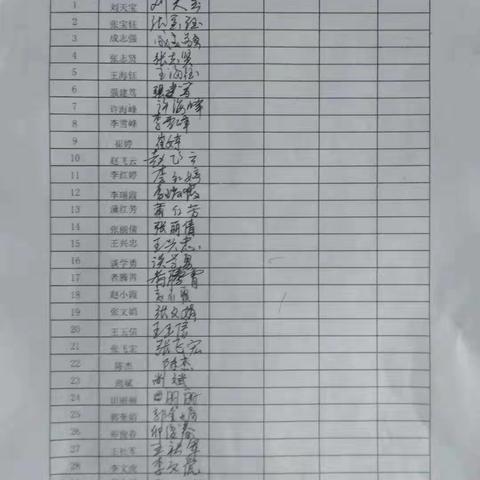 武都区鱼龙学区“以德育人 凝聚师魂”师德师风集体学习会议