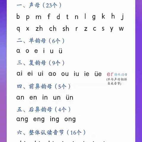 睿智之星的美篇