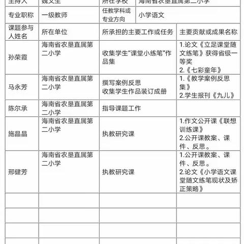 核心素养背景下语文课堂小练笔的策略研究总报告