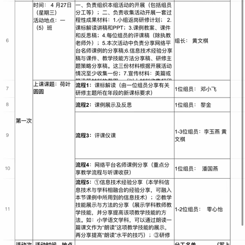 返岗研修，你我同行——校椅镇中心学校一年级语文组返岗研修活动