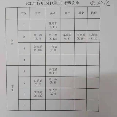 提升教学水平 优化学习方式——定陶区第一实验中学开展新晋教师听课活动