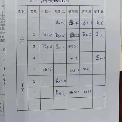 实惠课堂精彩绽放 实中教研再启新篇——定陶区第一实验中学初三听课活动