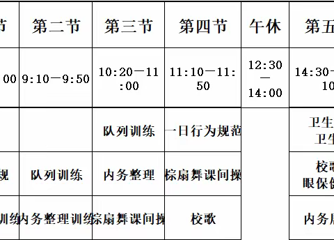 抓常规训练 促养成教育                    ——坝木小学新学期养成教育活动