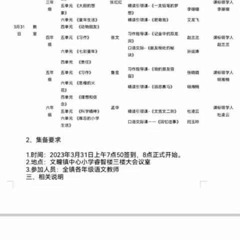 奏响集备号角，催开春花烂漫—记文疃镇2O23年春季小学语文第二次单元集体备课活动