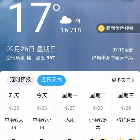 兴平市爱心岛幼儿园【阴雨天气安全出行】温馨提示